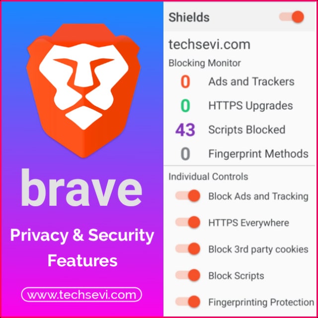 Brave-Security-Features