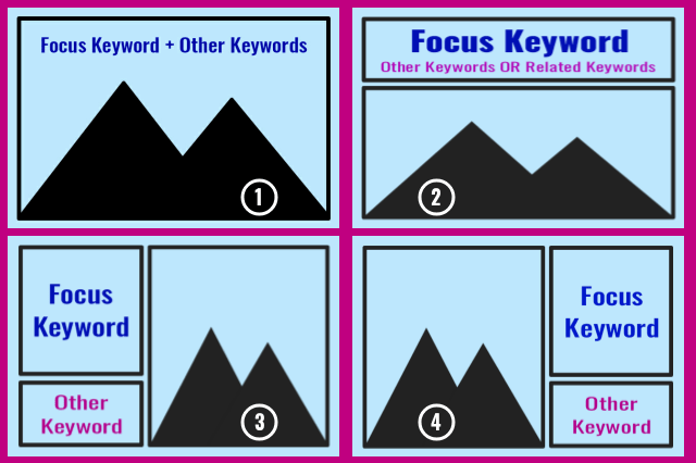 Video-SEO-Thumbnail-Format