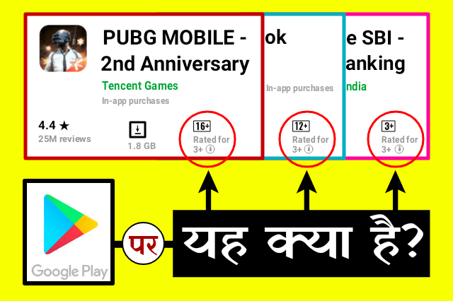 Google-Conent-Rating-Kya-Hai