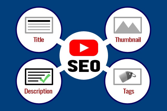 Youtube-Video-SEO-Description