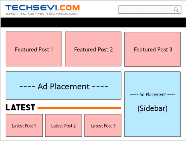 Advertise-Placement-Areas-darkgray-tarsier-547014.hostingersite.com