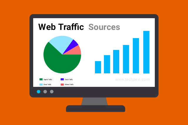 Web-Traffic-How-to-get-traffic