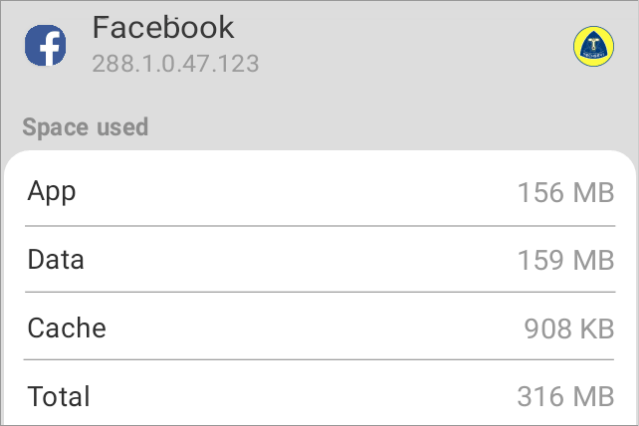 Facebook-App-Data-Analysis