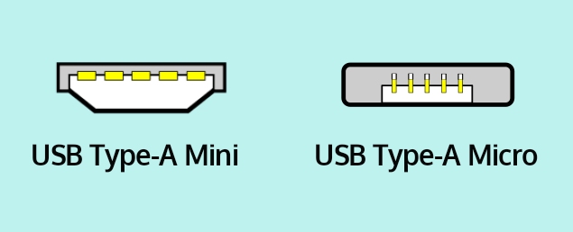 USB-Type-A-Mini-And-Micro