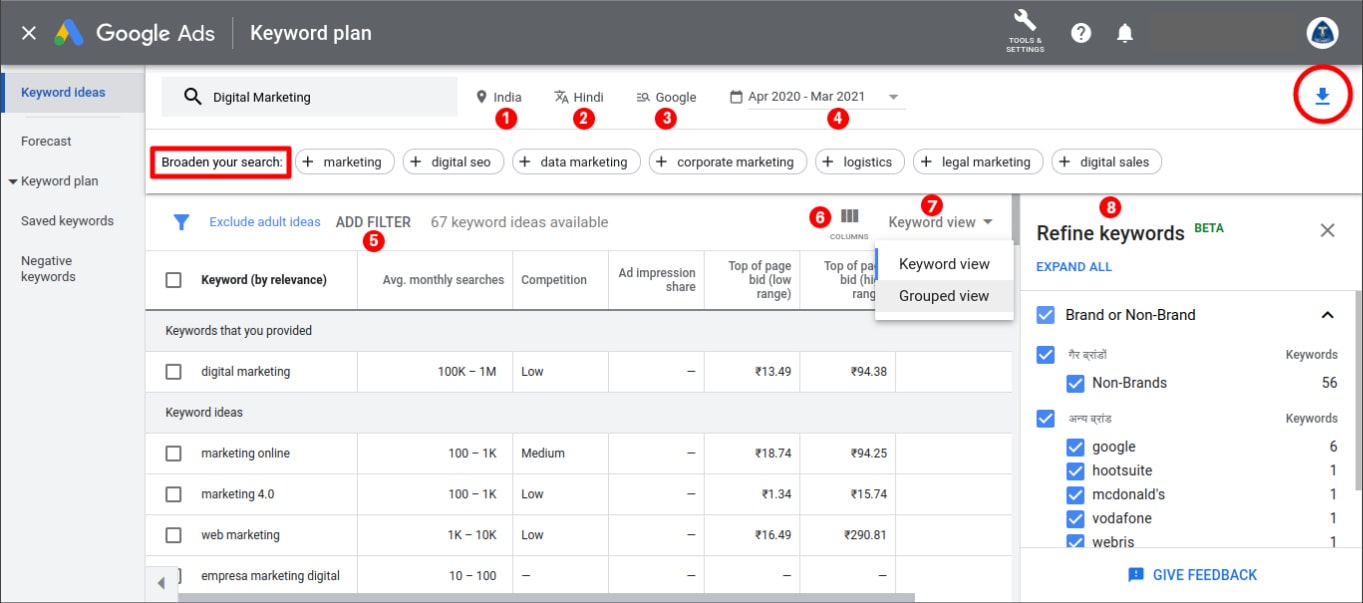 Keyword-Planner-features