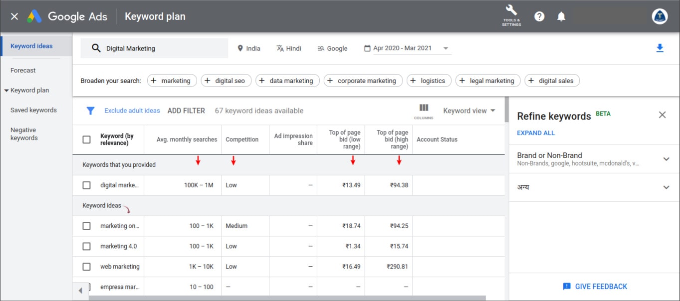Keyword-Research-with-GKP
