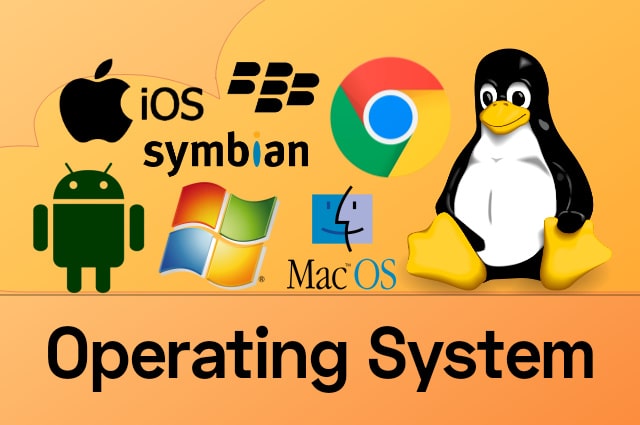 Operating-System-Kya-Hai
