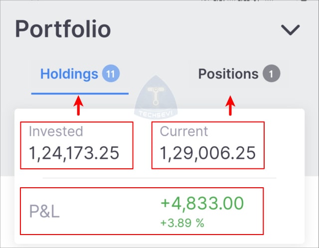 Share-Market-Portfolio