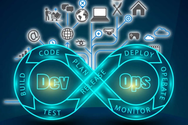 devops-kya-hai-in-hindi